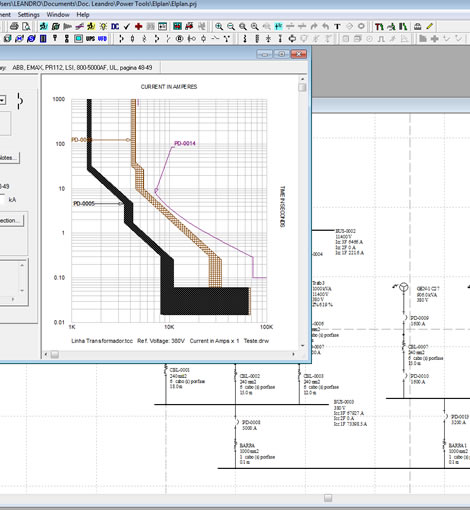 Estudos Técnicos - Elplan Engenharia